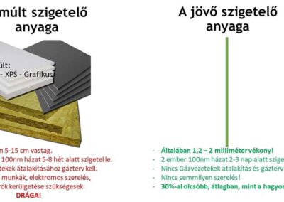 Kis-Balázs Attila 2019-es összefoglaló